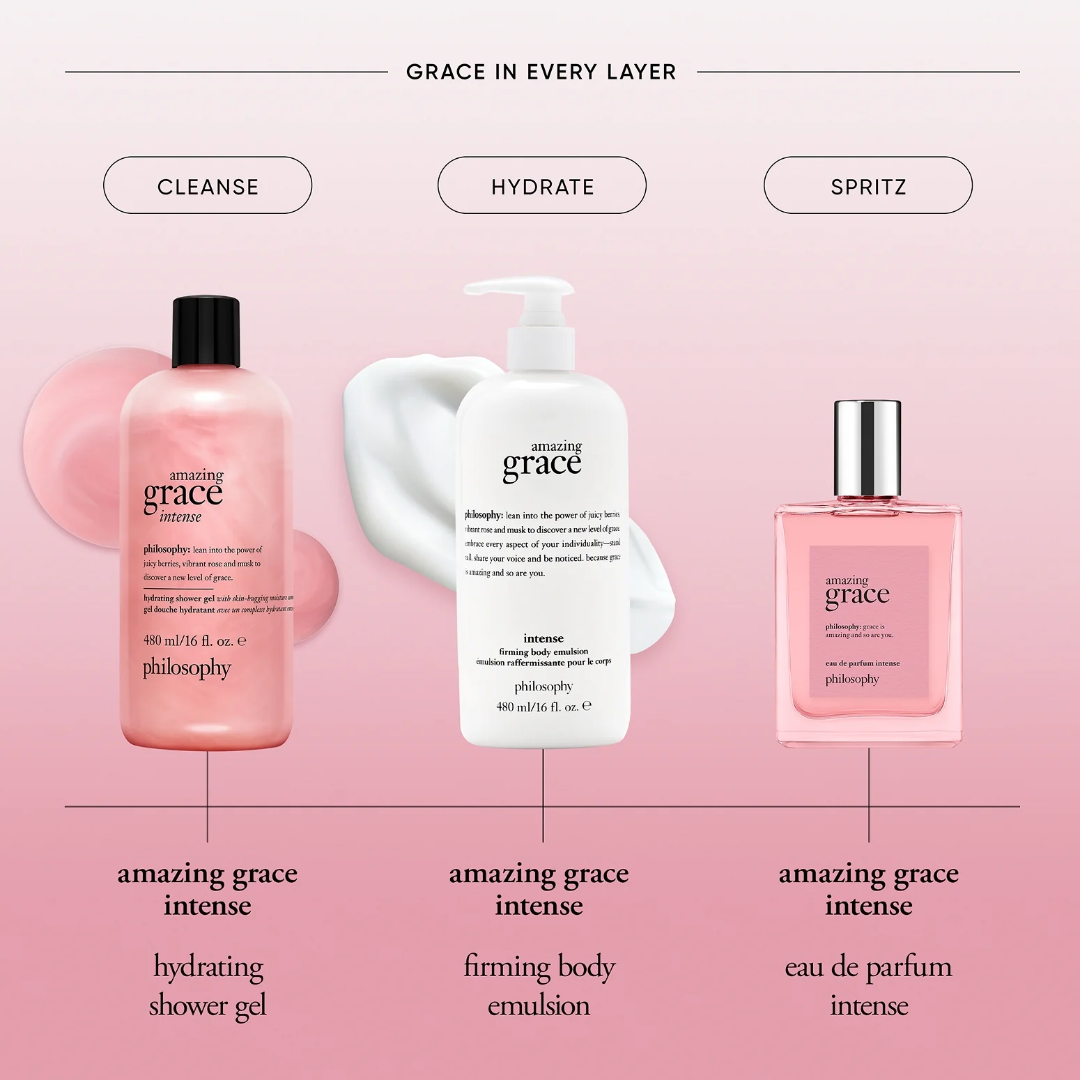 amazing grace intense firming body emulsion