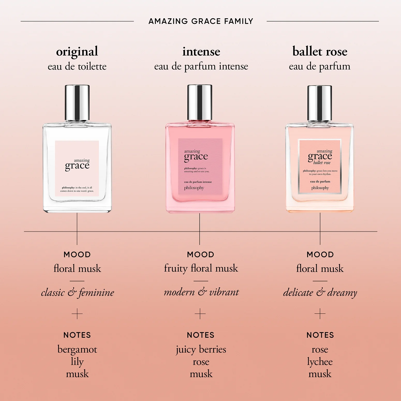 107-ballet-rose-eau-de-parfum-4.webp ballet rose eau de parfum