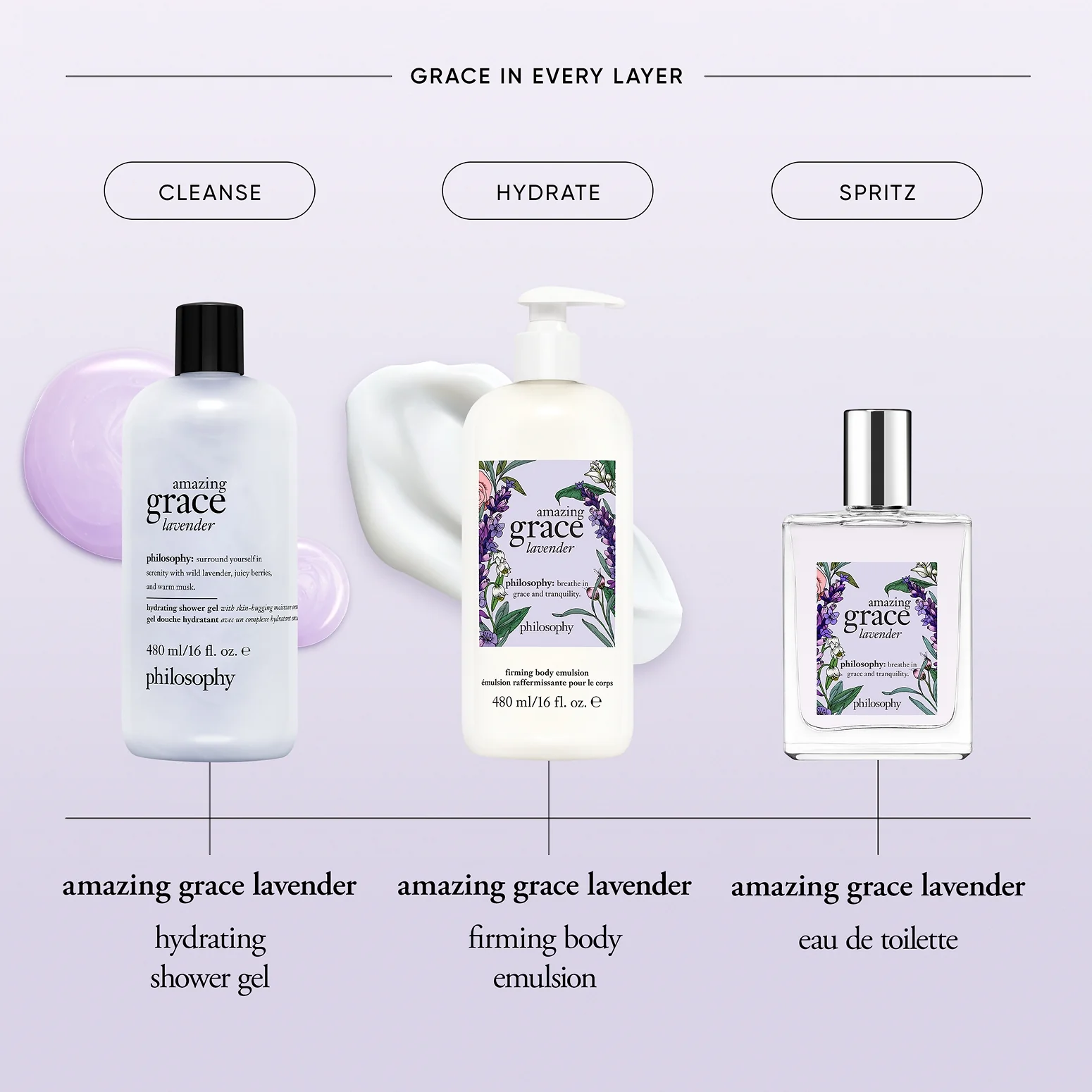 lavender eau de toilette