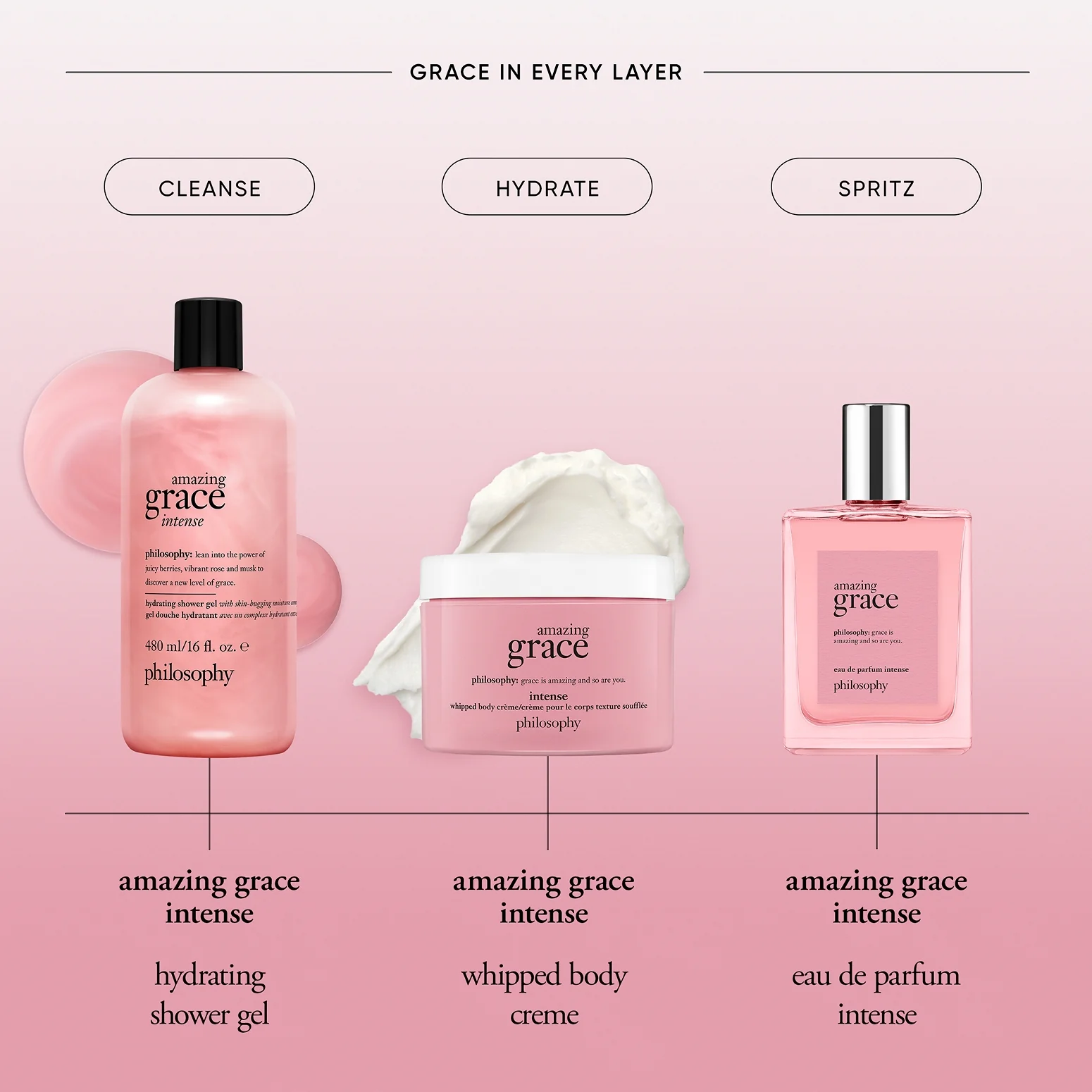 amazing grace intense whipped body crème
