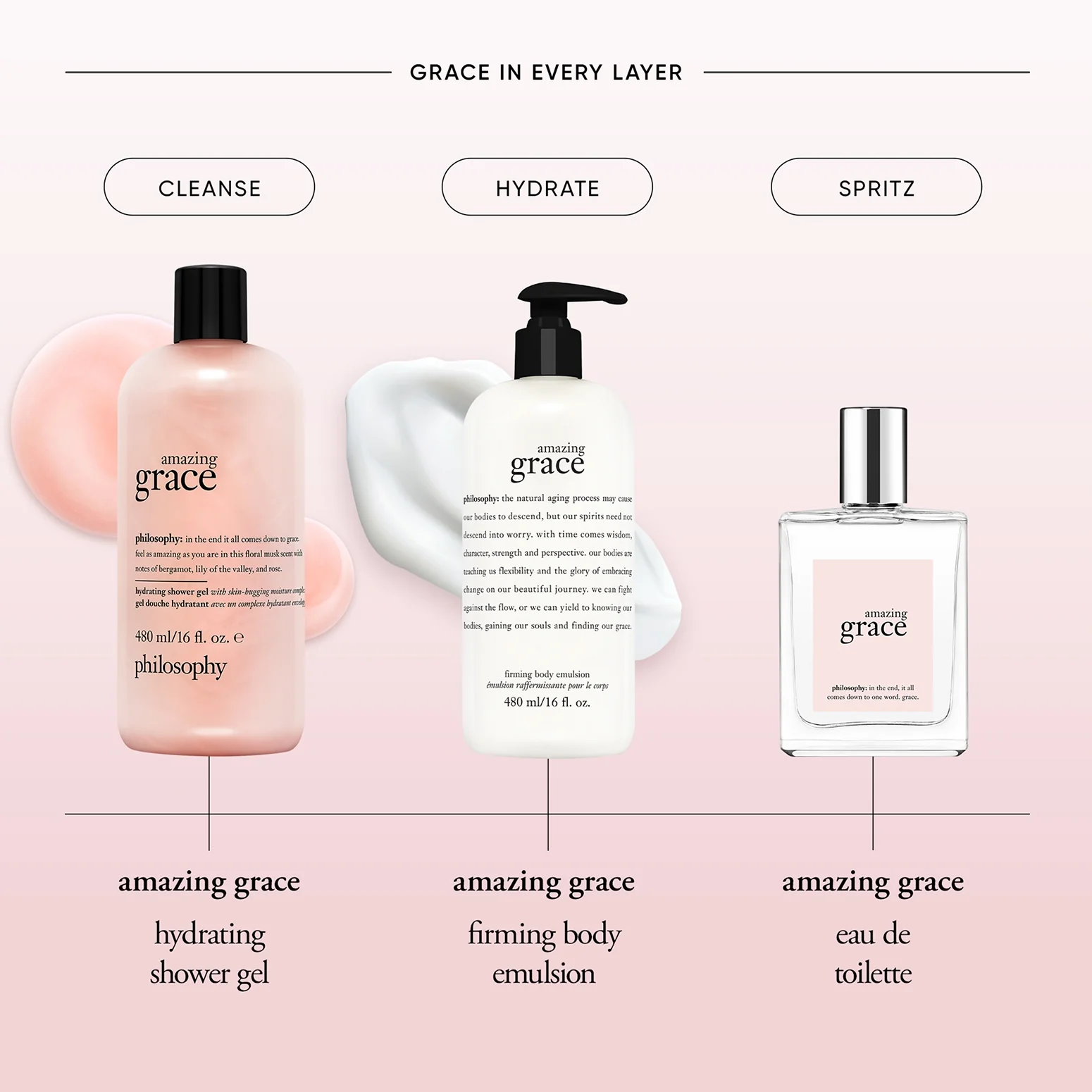 travel-size amazing grace hydrating shower gel