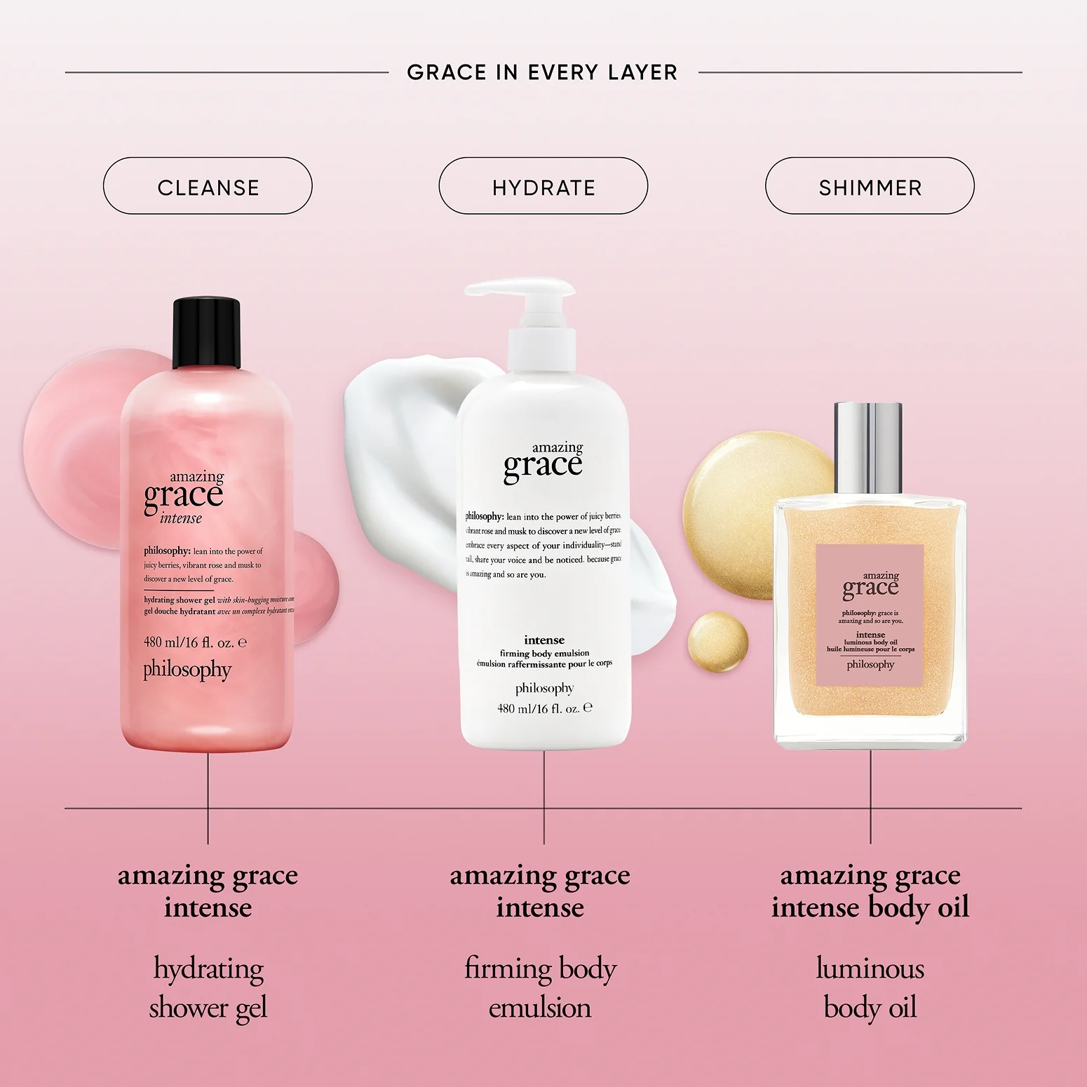 amazing grace intense luminous body oil