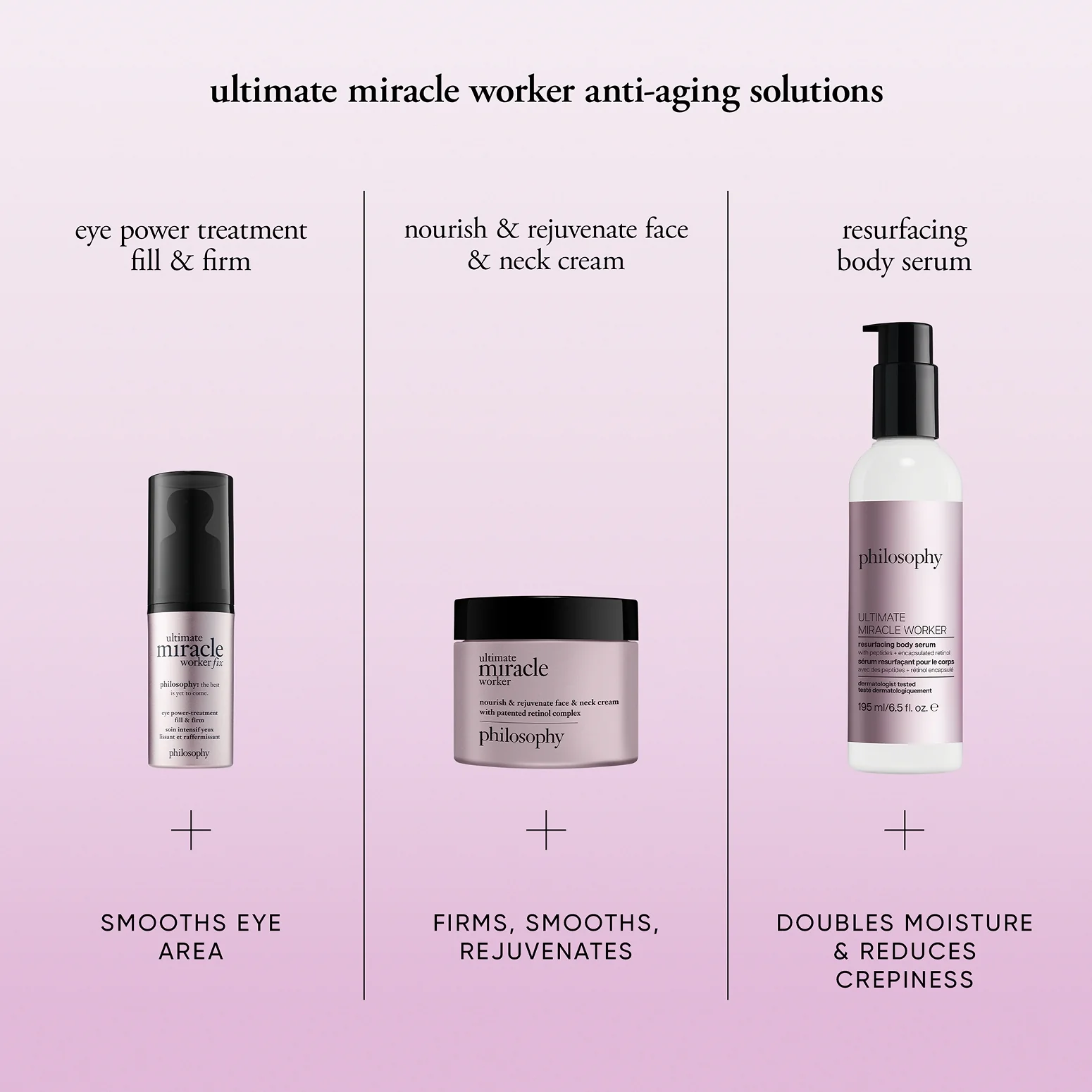 resurfacing body serum