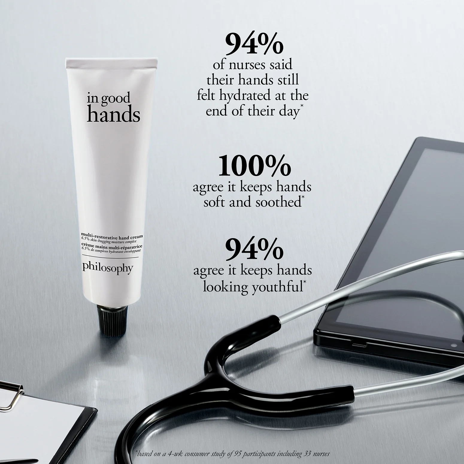 fresh cream multi-restorative hand cream