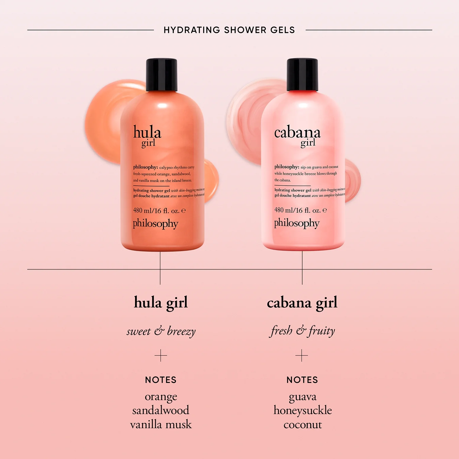 cabana girl hydrating shower gel