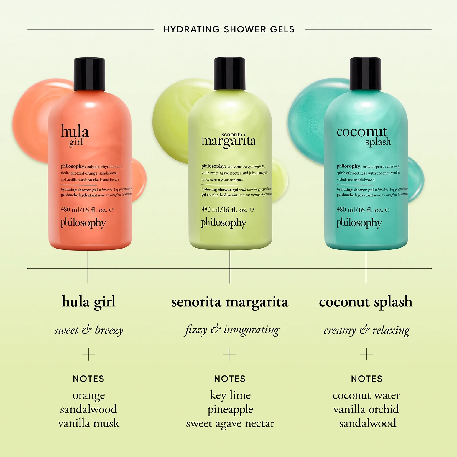 senorita margarita hydrating shower gel