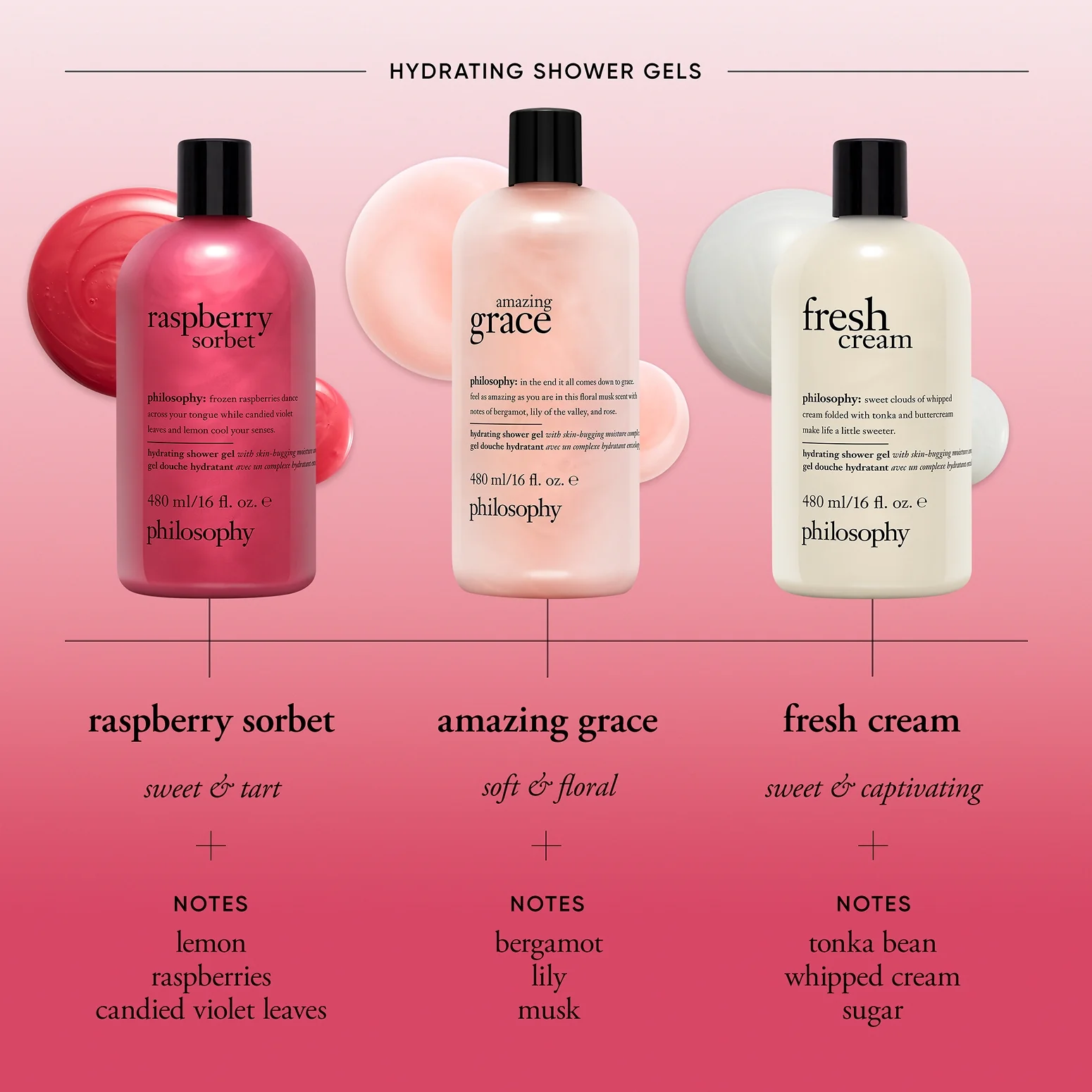 raspberry sorbet hydrating shower gel