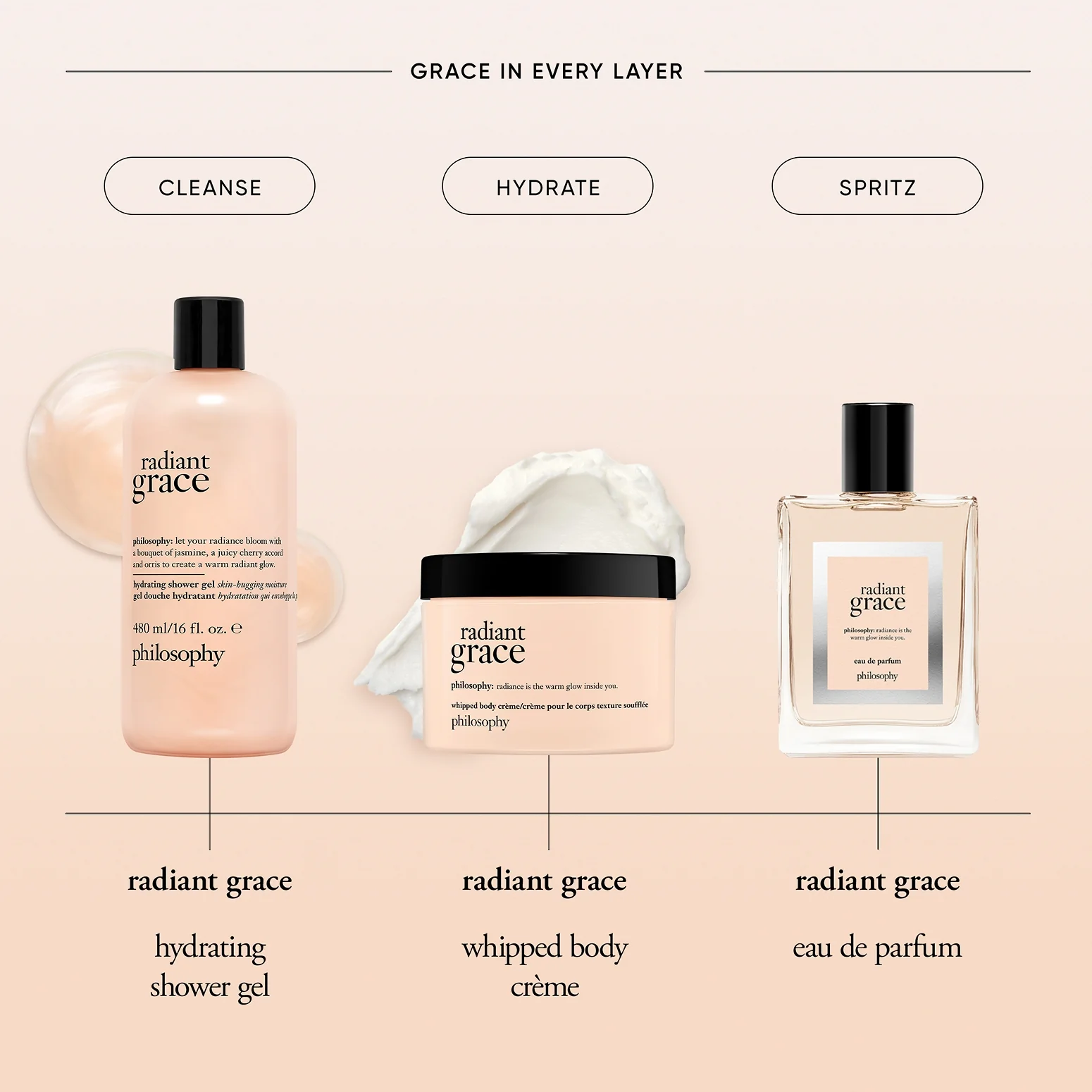 radiant grace whipped body crème