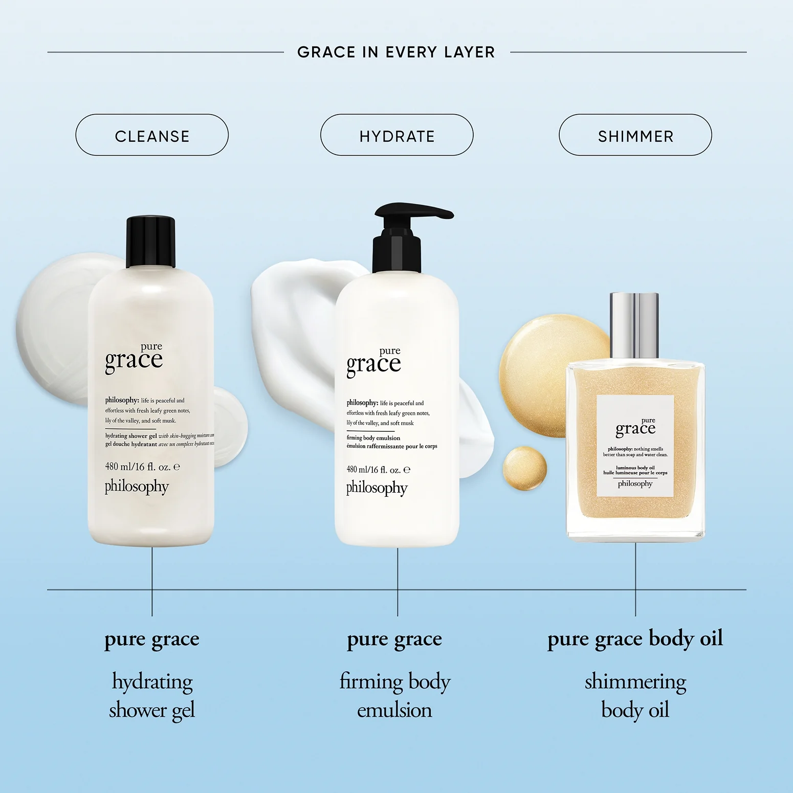 pure grace luminous body oil