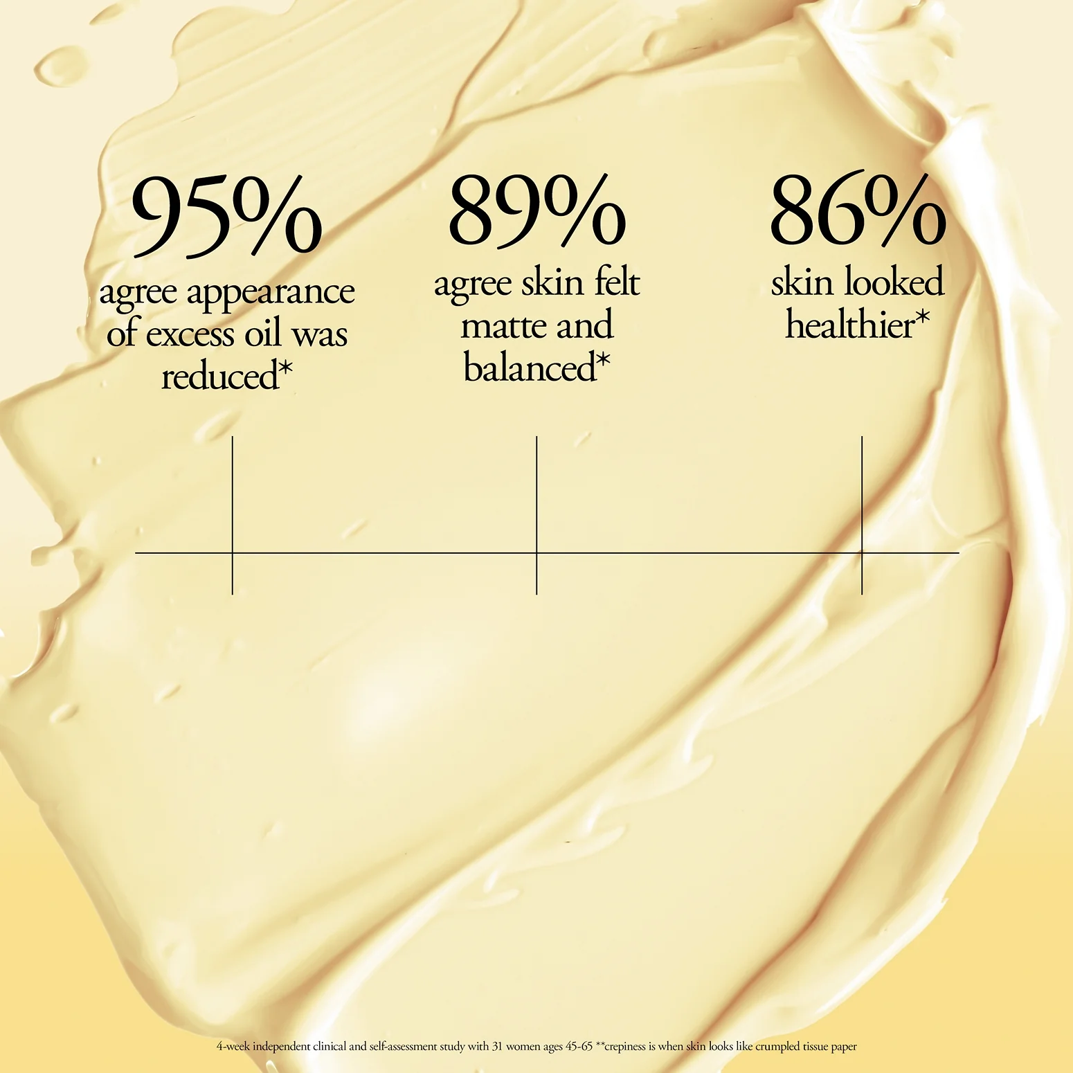 oil-free mattifying moisturizer