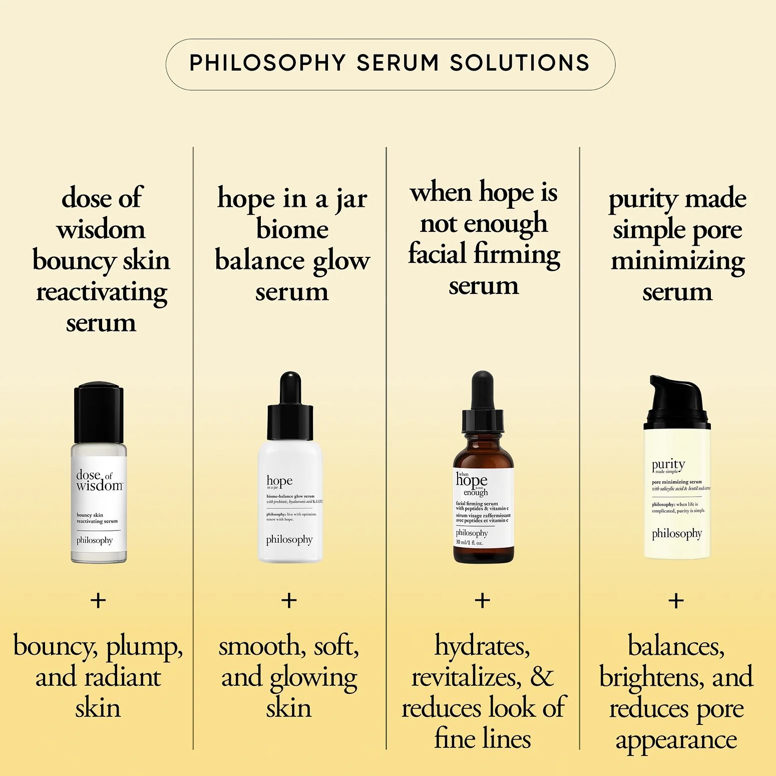200-pore-minimizing-serum-5.webp pore minimizing serum