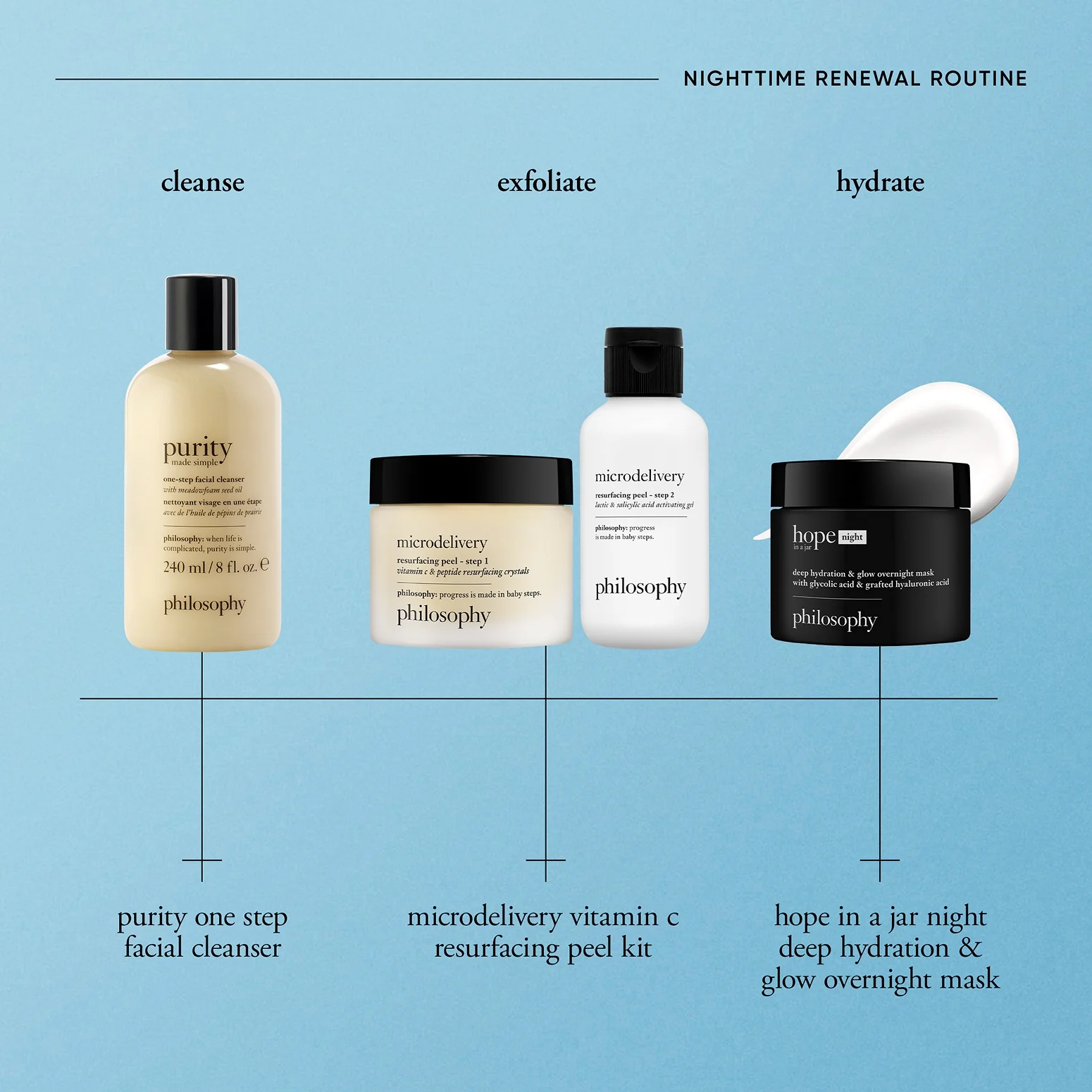 203-deep-hydration-glow-overnight-mask-6.webp deep hydration & glow overnight mask