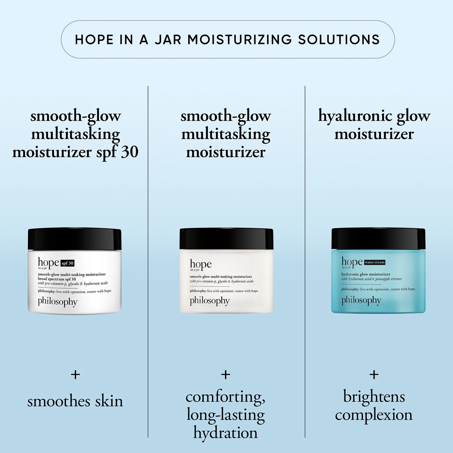 travel-size smooth-glow multi-tasking moisturizer