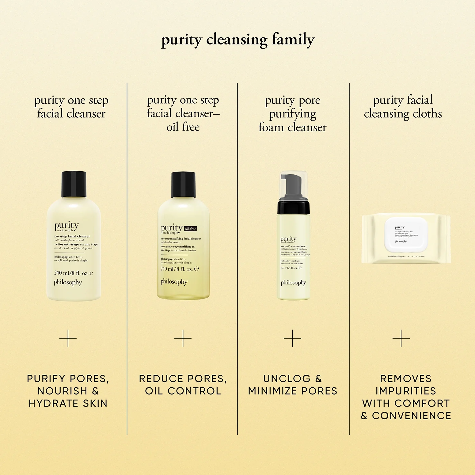 pore purifying foam cleanser