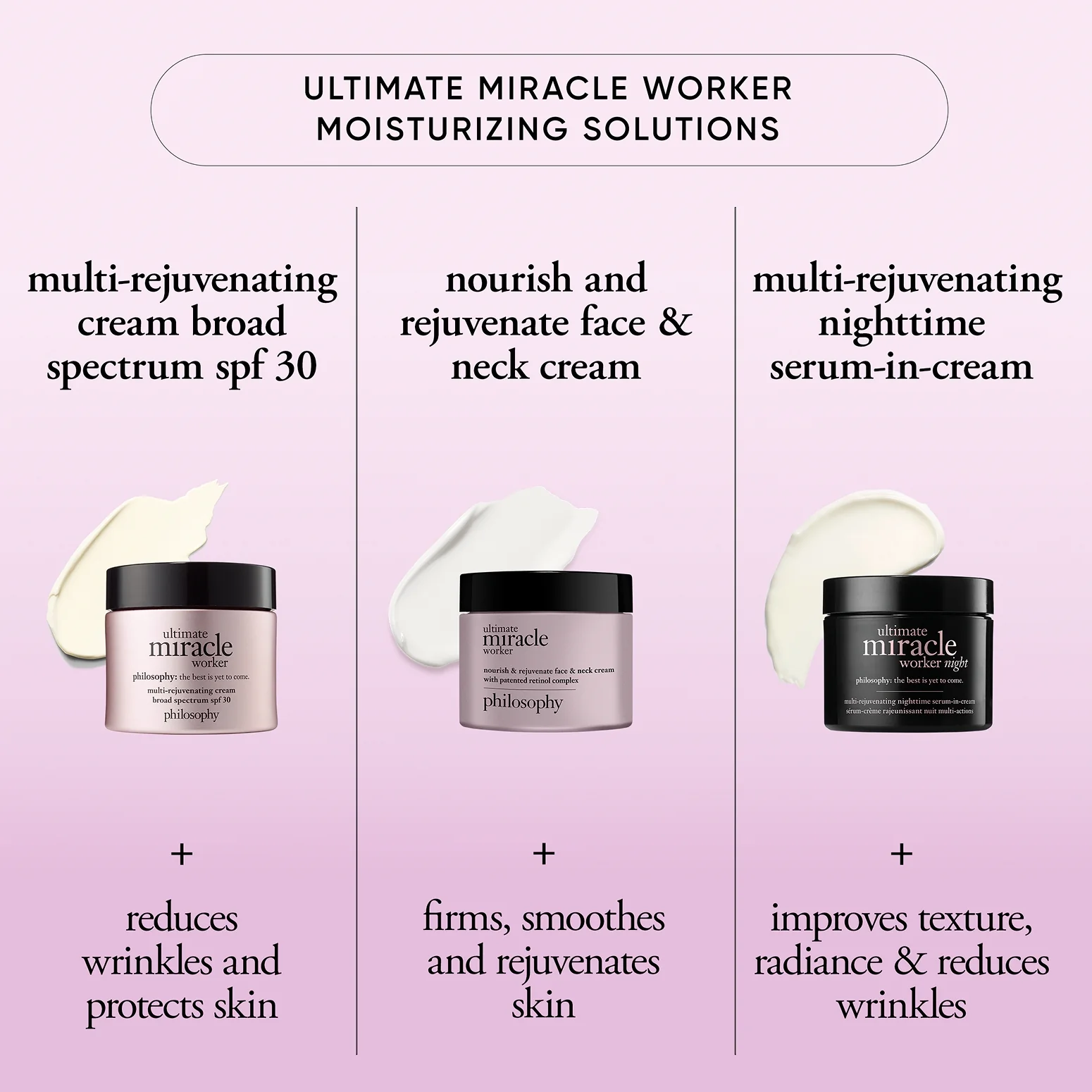travel-size nourish & rejuvenate face & neck cream