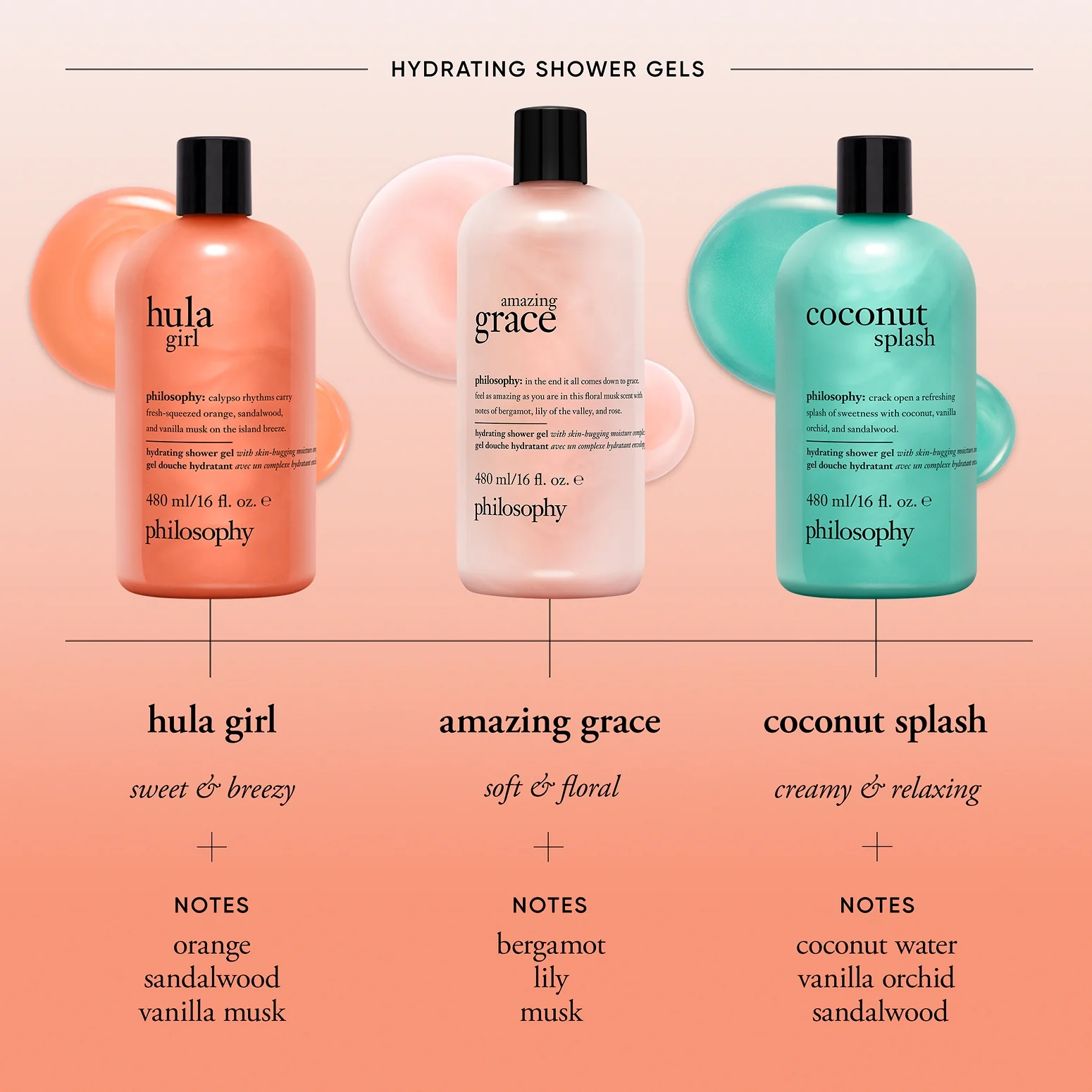 26-hula-girl-hydrating-shower-gel-2.webp hula girl hydrating shower gel