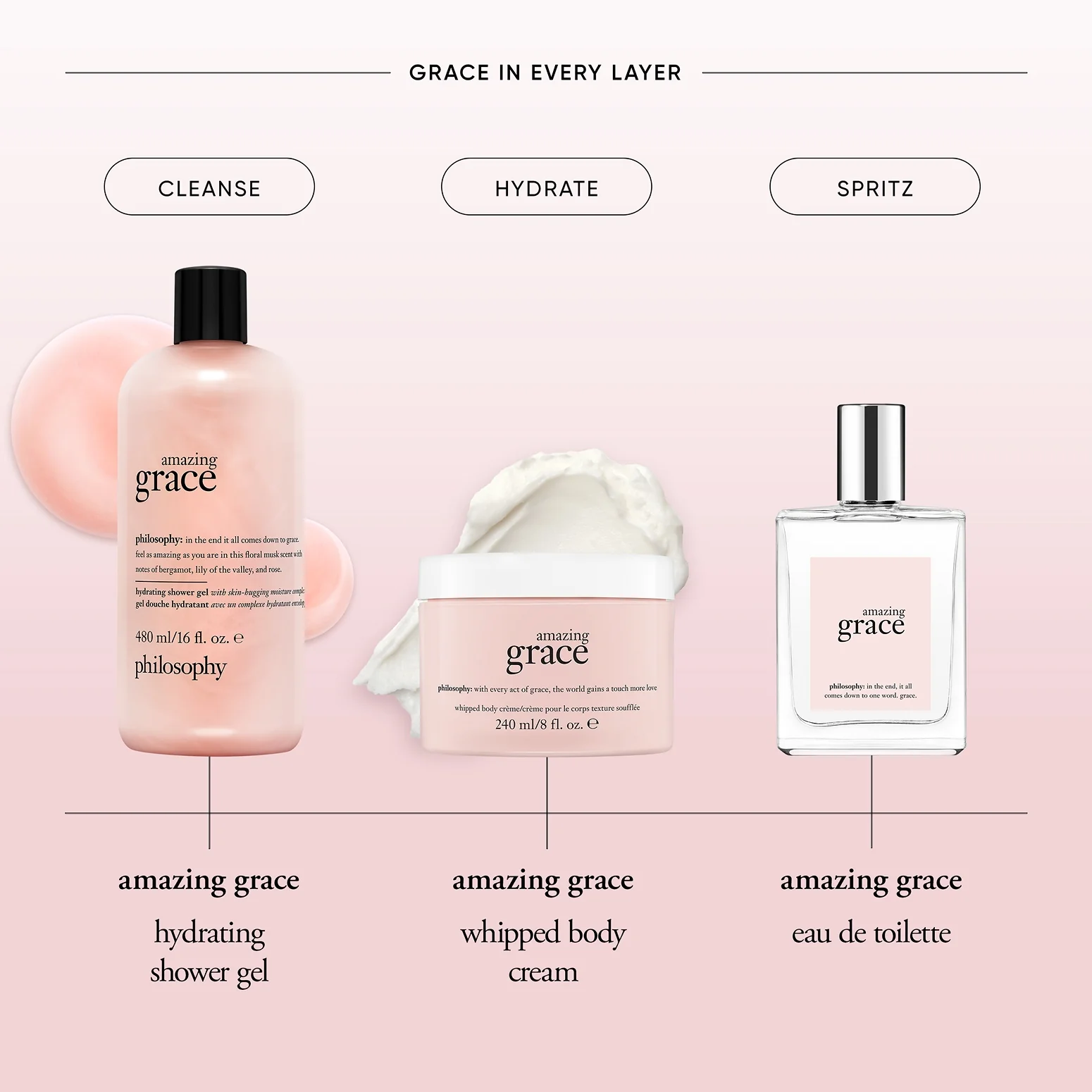 amazing grace whipped body crème