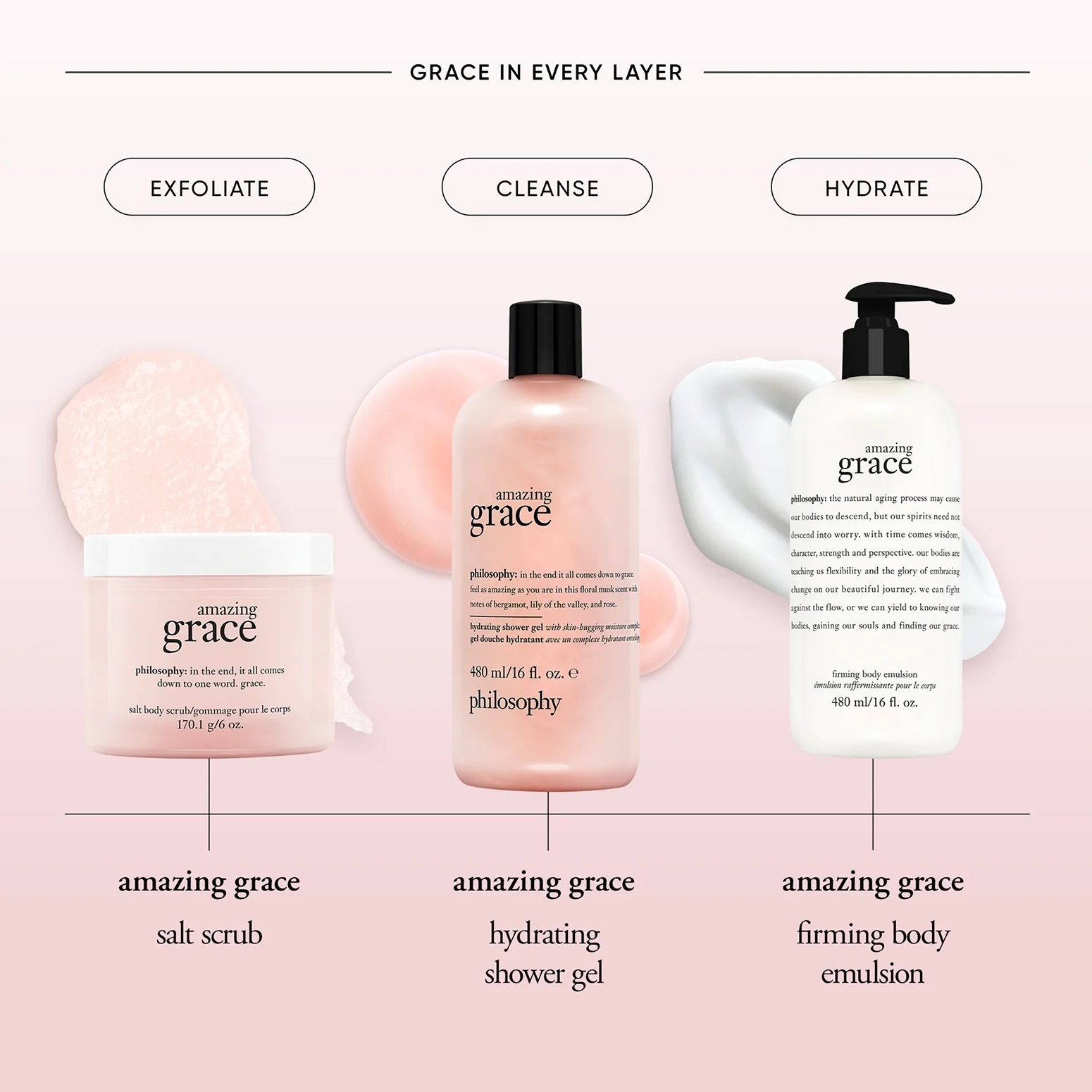 amazing grace hydrating shower gel
