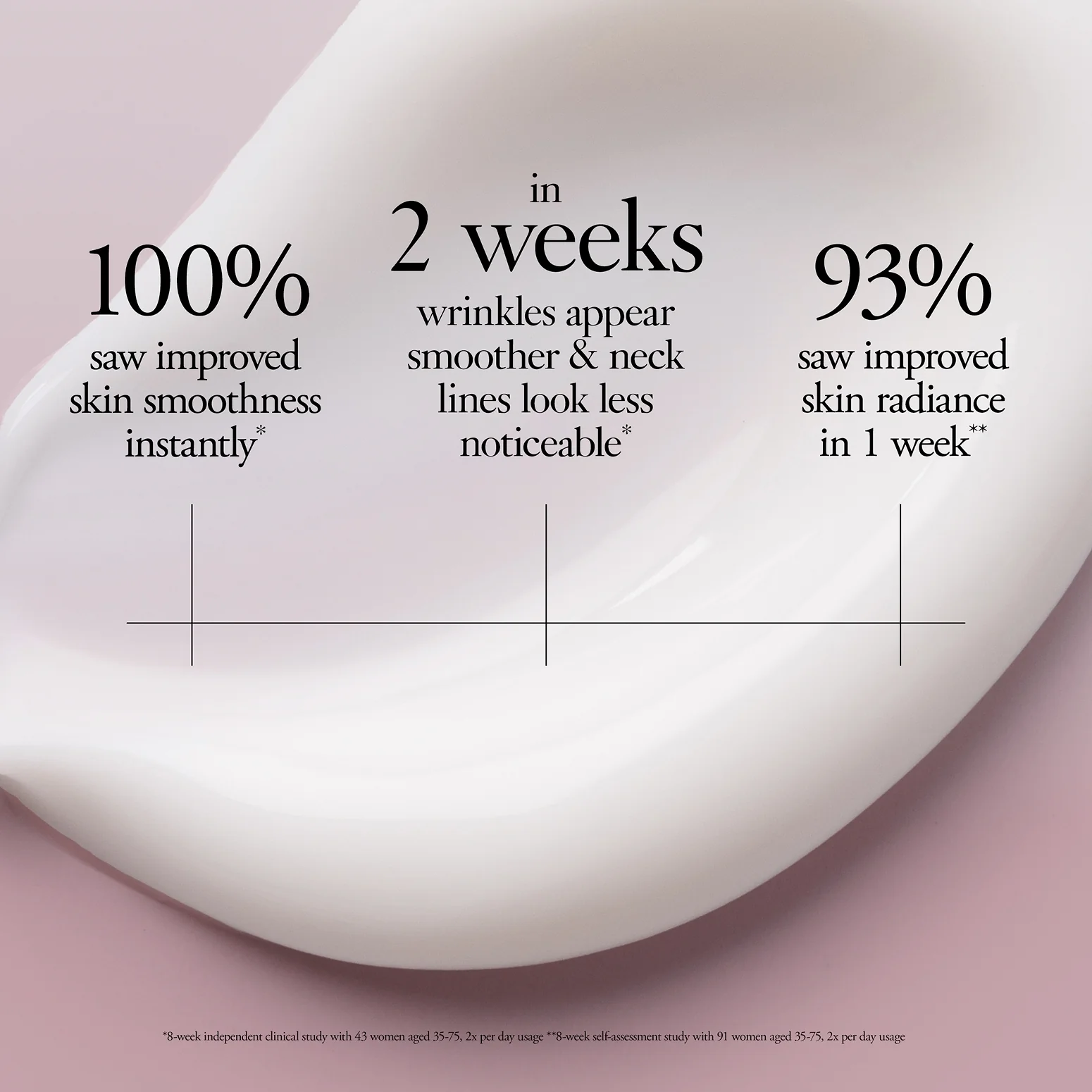 47-line-correcting-moisturizer-3.webp line-correcting moisturizer