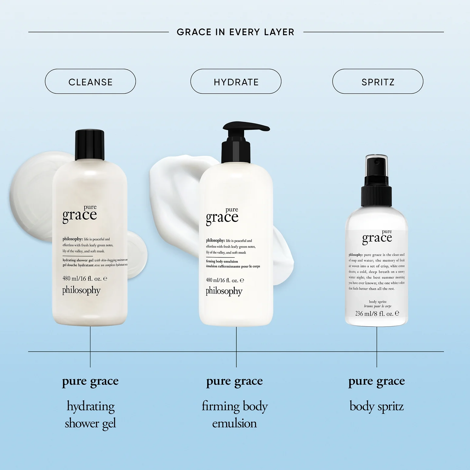 pure grace hydrating shower gel