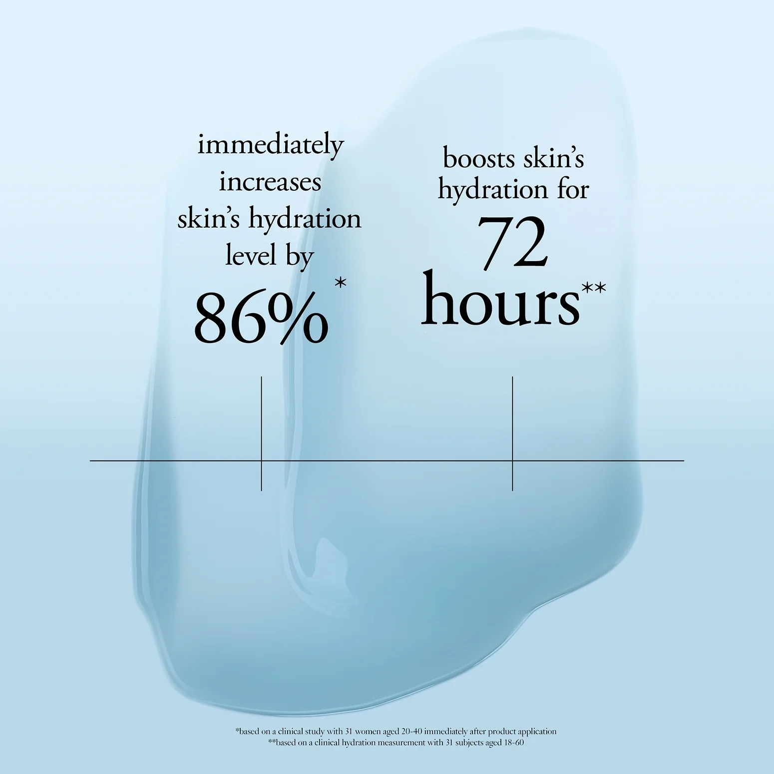 hyaluronic glow moisturizer